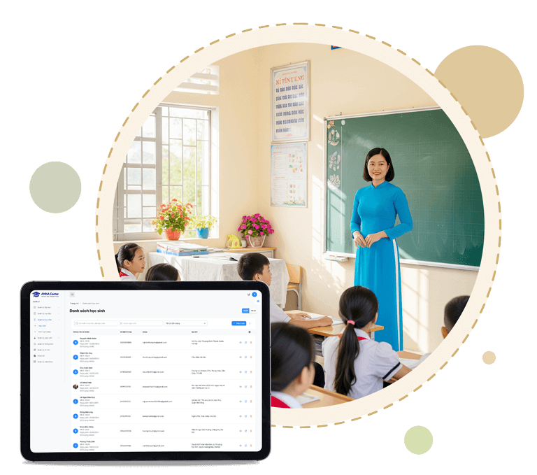 Chức năng quản lý lớp học trên ANNA Center